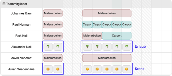 Plantafel_Abwesenheiten